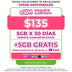 Promo Semana Santa Telefonía celular - 5GB - eSIM QR - Ilimitado