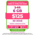 Promo Portabilidad Telefonía celular - 3GB - Ilimitado